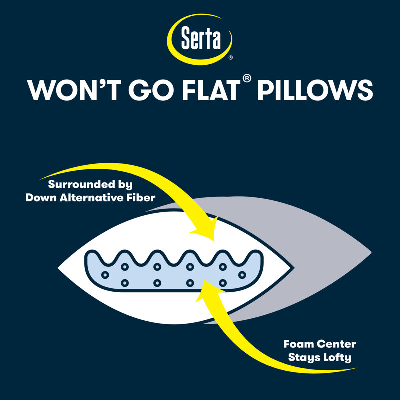 Won't Go Flat Polyester Support Pillow, Blue, King Pillow: 20" x 36"