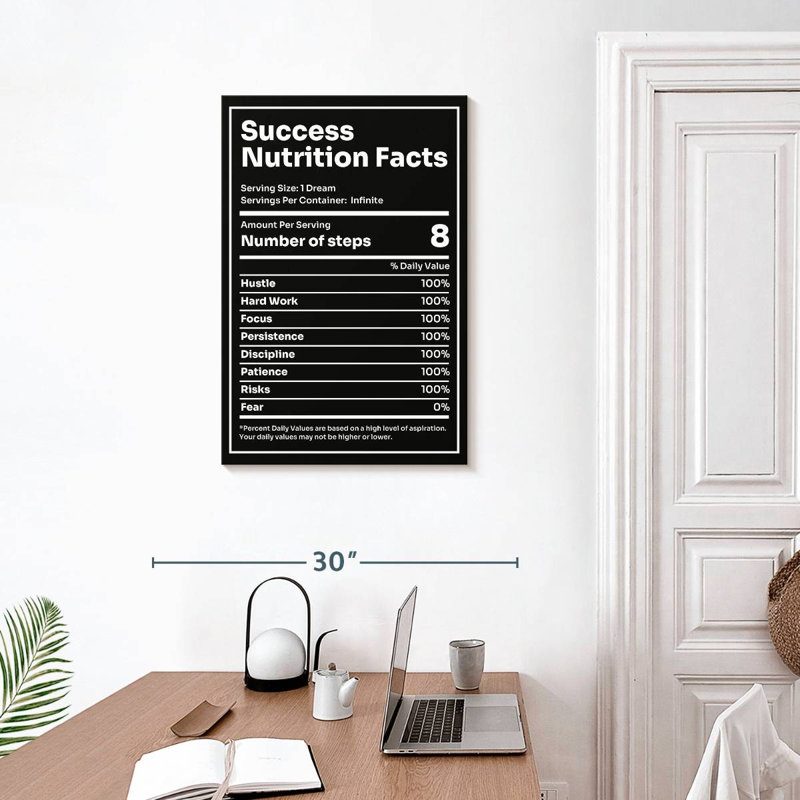 Tableau de la valeur nutritive du succès, H 30 po x l 20 po