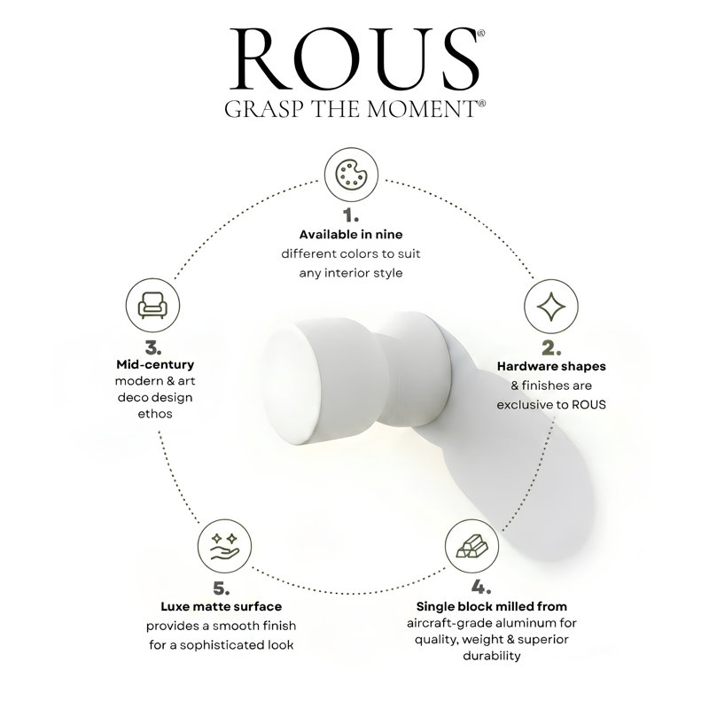 ROUS Harwdare Mid-Century Modern Hourglass Knob, Snow (White)