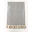 Throw Blanket-1462066207