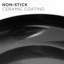 Non-Stick-129685307