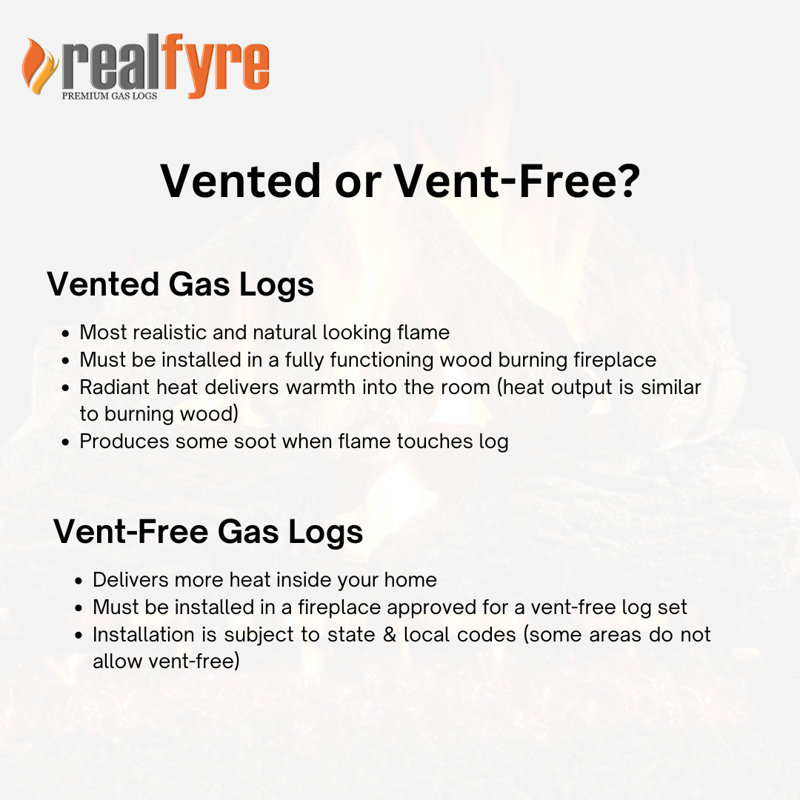 Real Fyre Designer Mountain Birch Gas Log Set, 18"