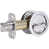 Chrome poli