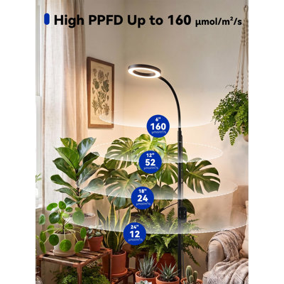 Grow Lights for Indoor Plants,Full Spectrum Plant Light with Stand，20W Floor Grow Light with Adjustable Height, 3/9/12 Timer, Dimming & 3 Growth Modes for Houseplants, Herbs and Indoor Gardens