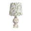 Lampe de table 19 po avec abat-jour floral vert