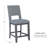 Ashrfi Counter Height Stools