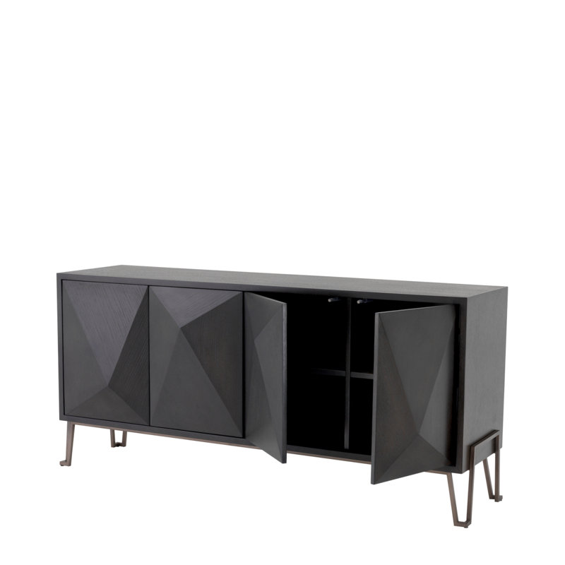 Highland Media Console