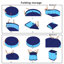 Baignoire pliable pour animaux domestiques-39949493-39923581