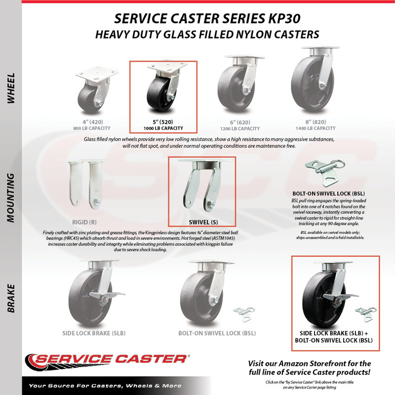 Kingpinle  Filled Nylon Caster
