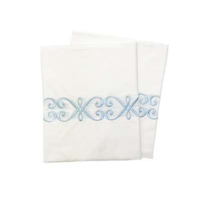Jade Percale Pillowcase