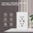 15 Amp High speed Tamper Resistant USB Outlet