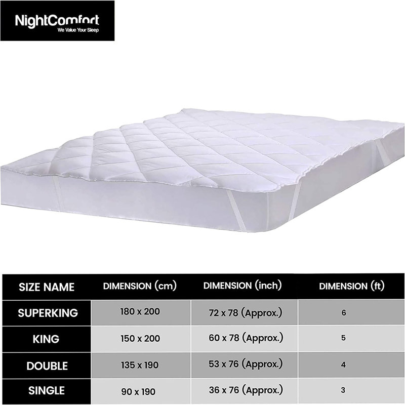 Rezan 5cm Mattress Topper, Super King (6')
