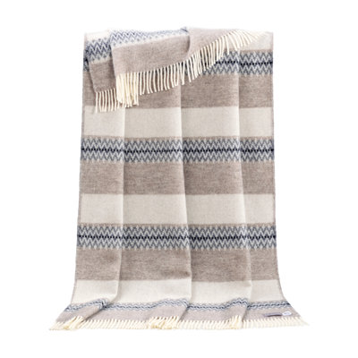 Wool Throw