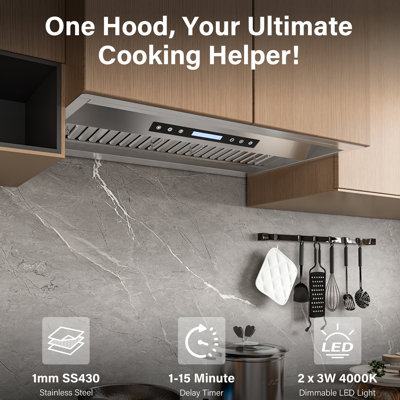 42 inch 900 CFM Convertible Insert Range Hood 4 Speed Quiet Stainless Steel Remote and Touch Panel Control with LED Lights