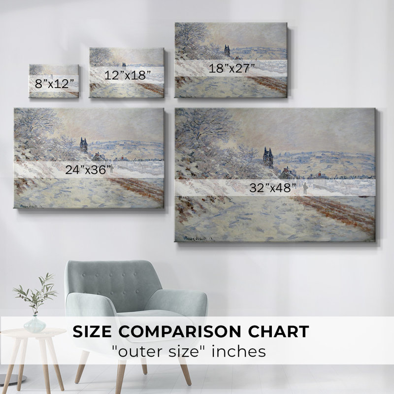 «The Road to Vetheuil», effet de neige, toile tendue de 1970, H 32 po x l 48 po