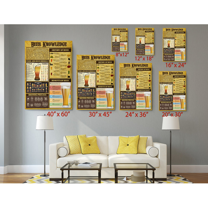 Beer Knowledge Fun Educational Decoration For Mens Cave Canvas Print, 30" H x 20" W