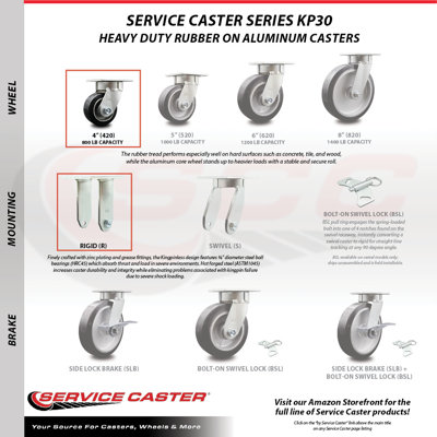 4 Piece Rubber on Aluminum Caster Set