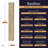 Lions Floor Bambino SPC Collection, Dolce 7" x 48" Waterproof Luxury Vinyl Plank Flooring | Uniclic® Locking System, FloorScore Certified | Light Tan | 1 Box = 23.64 Sq. Ft. | Most Rooms Need 30+ Boxes
