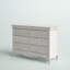 Commode double 6 tiroirs Adalyn