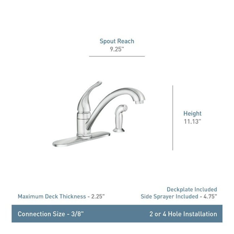 Moen Wetherly Single Handle Kitchen Faucet with Side Spray and Optional Deckplate
