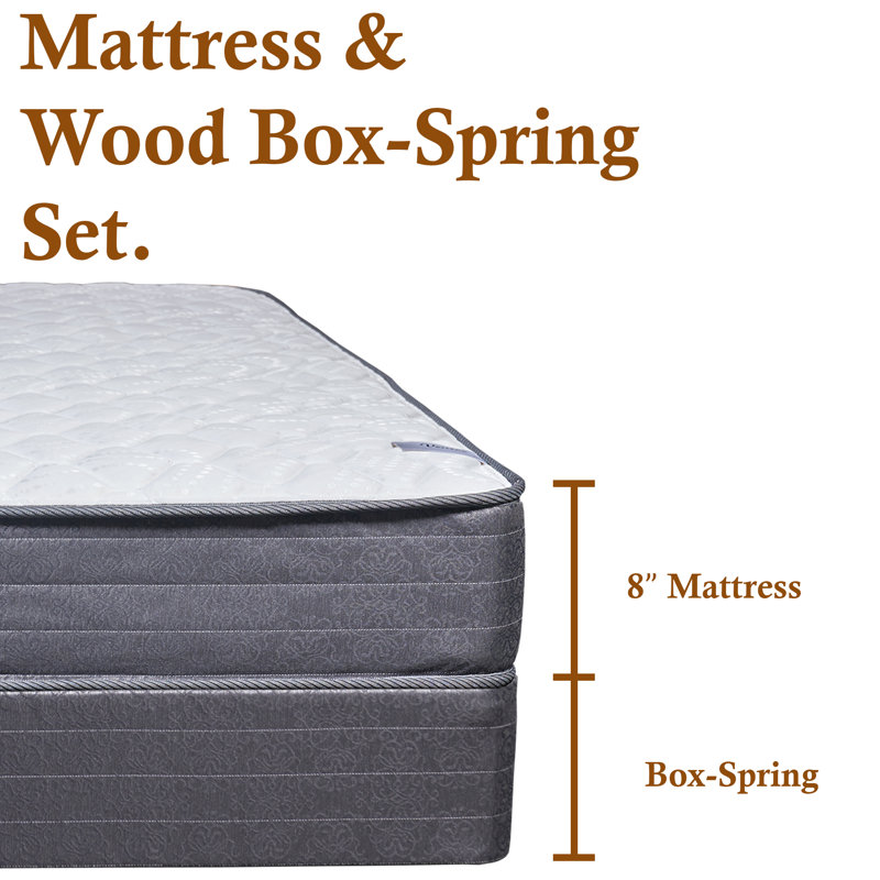 Matelas à ressorts fermés 8 po White Noise, Simple