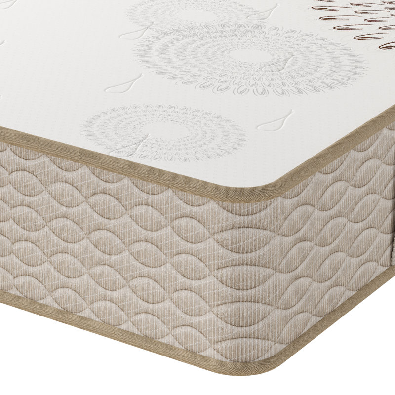 Hybrid Pocket Spring and Memory Foam Mattress, 7 Zone Orthopaedic Pressure Relief, Reversible Mattress Both Sleeps Two firmness levels | Medium Firm and Firm