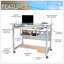 Bureau d'ordinateur polyvalent avec conception avancée pour un espace de travail efficace