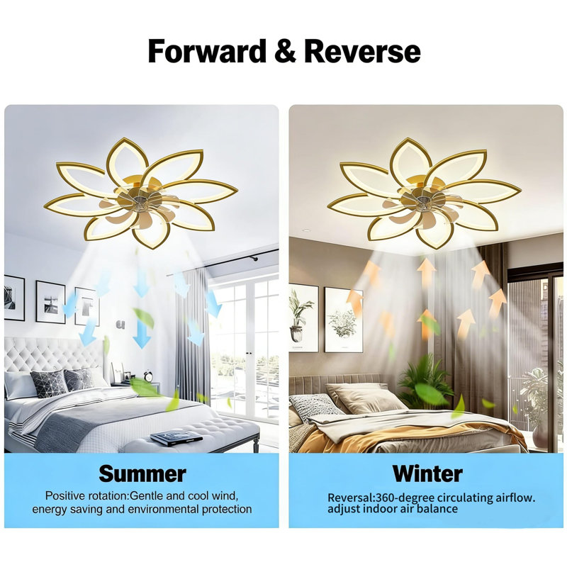 Falana 35" 7 - Blade Dimmable LED Flush Mount Ceiling Fan with Remote Control and APP, Gold-NEW