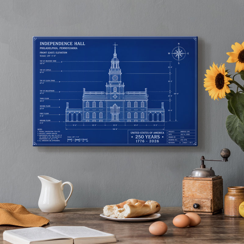 Independence Hall Blueprint-Gallery Wrapped Canvas - Ready to Hang, 8X12