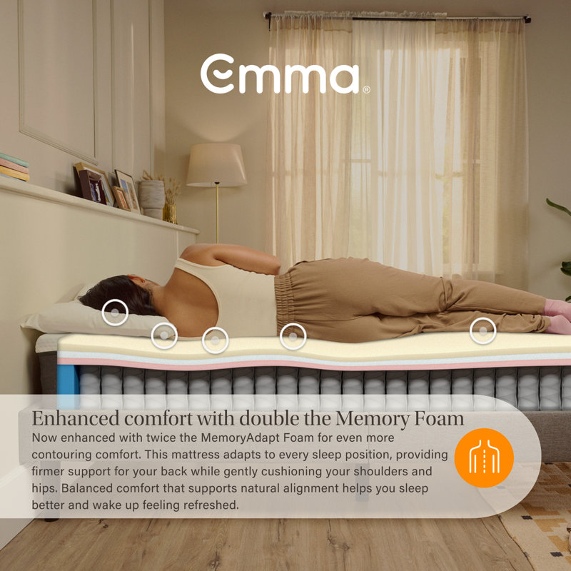 Original Emma Pocket Sprung Mattress, Double
