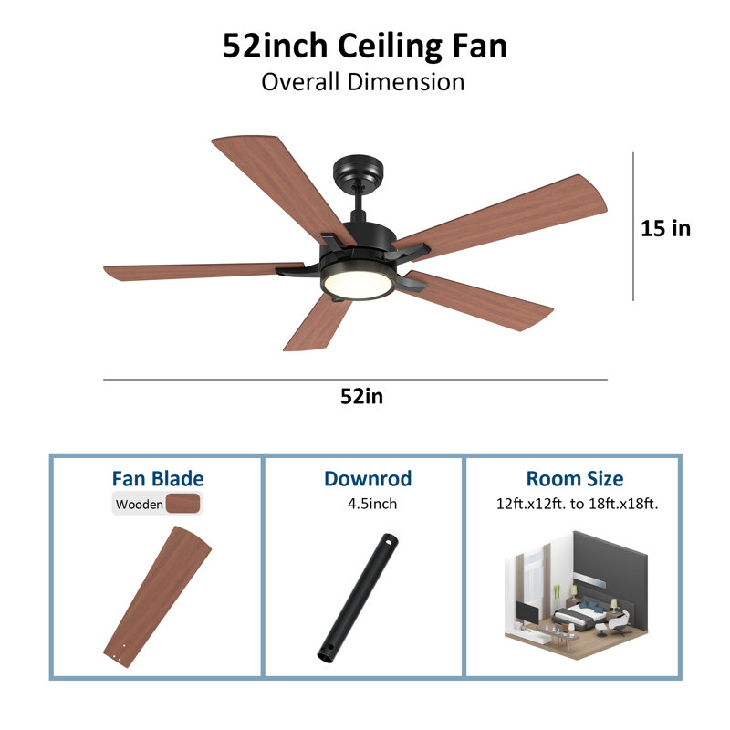 Ventilateur de plafond intelligent avec lumière Garaitz