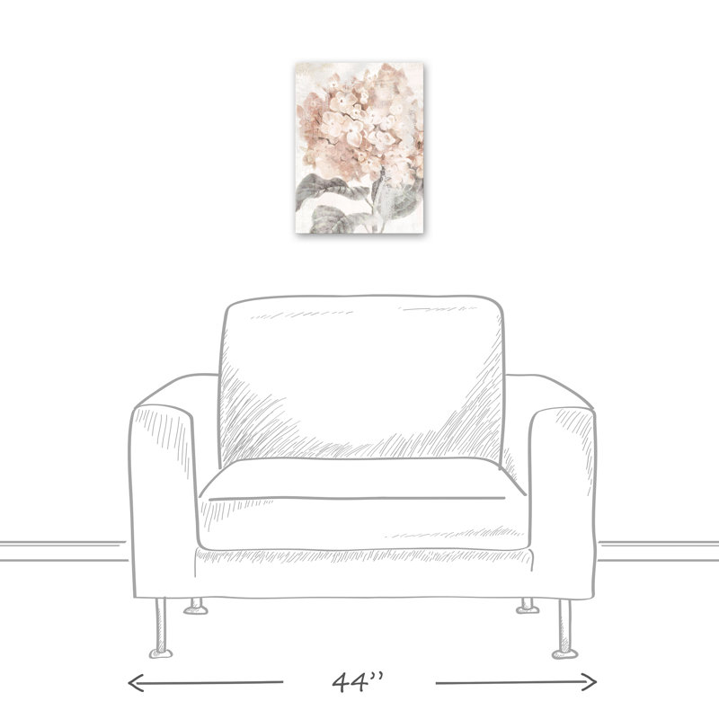 Gros plan d'hortensia sur toile, H 16 po x l 12 po x P 1,25 po