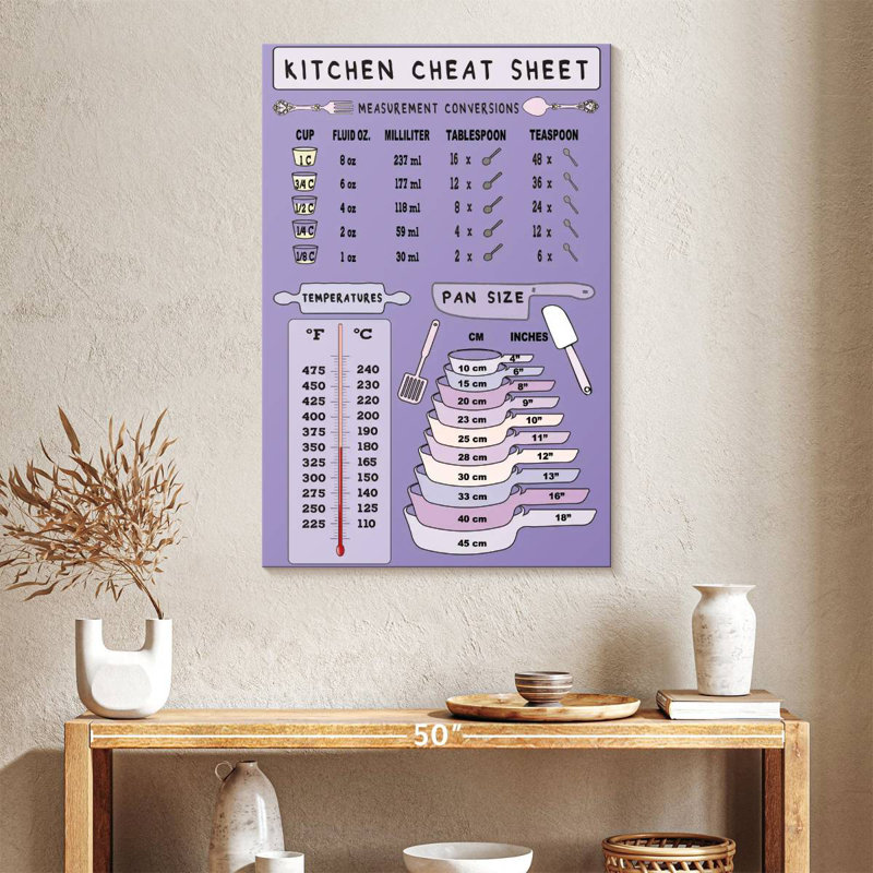 Kema Kitchen Cheat Sheet Wall Sign, 39" H x 26" W