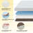 6" Tri-Fold Memory Foam Mattress, Portable Folding Murphy Bed Mattress With Removable Washable Cover & Free Storage Bag-1316946426