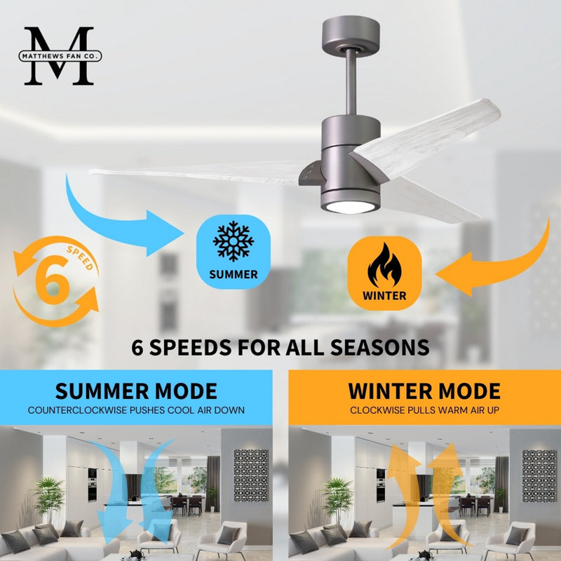 LED Downrod Ceiling Fan, Brushed Nickel, Matte White, 52"