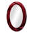 Oval sélectionné