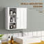 Bourg Wall Bathroom Cabinet