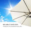 46.5cm X 14.5cm Rectangular Parasol-62757939