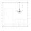 Lustre style chandelier 5 lumières Cloverfield-67131039