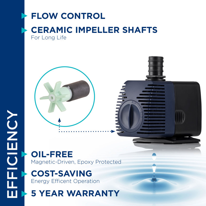 Electric Epoxy Protected Submersible Water Pump