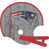 New England Patriots