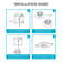 4" 3500K Remodel IC LED Retrofit Recessed Lighting Kit