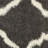 Alonnah Shag Performance Geometric Rug-832621473