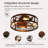 Caged Ceiling Fans With Lights, 20 Inch Flush Mount Ceiling Fan Light, Farmhouse Small Ceiling Fan With Light Fixture, Reversible Fan For Bedroom (Including E26 Bulbs)-1038404259