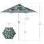 Parasol avec manivelle Stoecker 108
