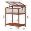 Frohman 51 W x 90 D Mini Greenhouse