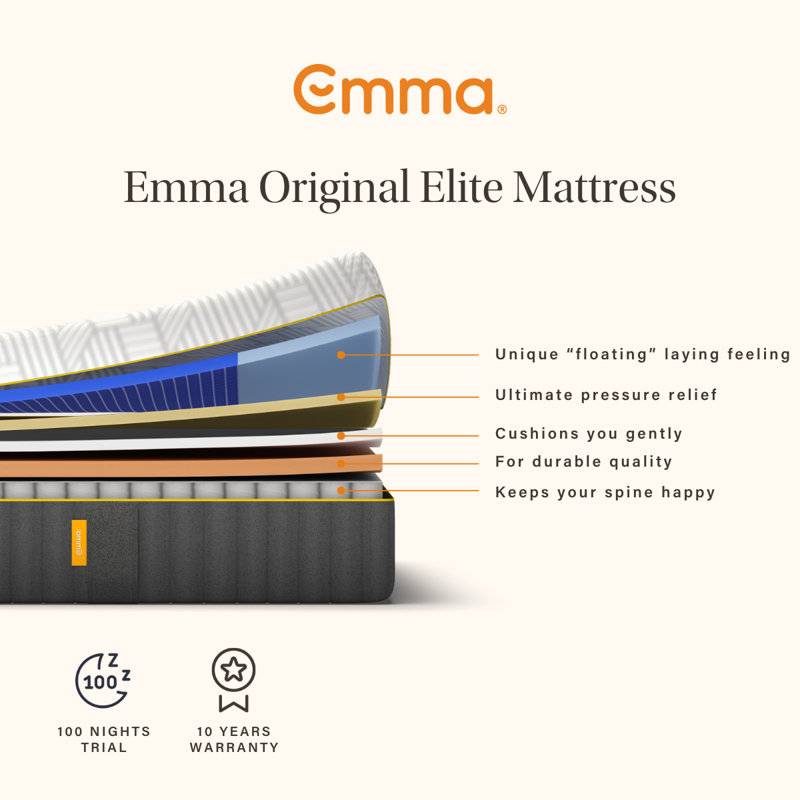 Emma Original Elite Mattress , Kingsize (5' )