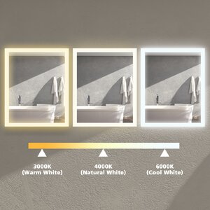 ES-DIY Wall Mirror | Wayfair