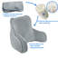 Housse et insert de coussin de lit Supersoft-1527746648