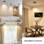 Aluminium LED Spotlight